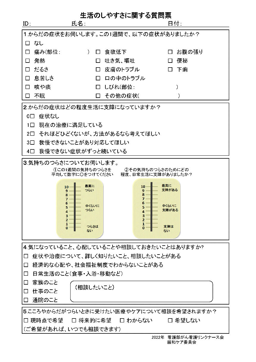 生活のしやすさに関する質問票　ID：　　氏名：　　日付：　　　1.からだの症状をお伺いします。この1週間で、以下の症状がありましたか？ なし / 痛み（部位：　　） / 食欲低下 / お腹の張り / 発熱 / 吐き気、嘔吐 / 便秘 / だるさ / 皮膚トラブル / 下痢 / 息苦しさ / 口の中のトラブル / 咳や痰 / しびれ（部位：　　） / 不眠 / その他の症状（　　）　2.からだの症状はどの程度生活に支障になっていますか？ 症状なし / 現在の治療に満足している / それほどひどくないが、方法があるなら考えてほしい / 我慢できないことがあり対応してほしい / 我慢できない症状がずっと続いている　3.気持ちのつらさについてお伺いします。 ①この1週間の気持ちのつらさを平均して数字に◯をつけてください。10:最高につらい 9 8 7 6 5:中くらいにつらい 4 3 2 1 0:つらさはない　②その気持のつらさのためにどの程度、日常生活に支障がありましたか？ 10:最高に支障がある 9 8 7 6 5:中くらいに支障がある 4 3 2 1 0:支障はない　4.気になっていること、心配していることや相談しておきたいことはありますか？ 症状や治療について、詳しく知りたいこと、相談したいことがある / 経済的な心配や、社会福祉制度で分からないことがある / 日常生活のこと（食事・入浴・移動など） / 家族のこと / 仕事のこと / 通院のこと / 相談したいこと（　　）　5.こころやからだがつらいときに受けたい医療やケアについて相談を希望されますか？ 現時点で希望 / 将来的に希望 / わからない / 希望しない（ご希望があれば、いつでも相談できます）　2022年 看護部がん看護リンクナース会 緩和ケア委員会